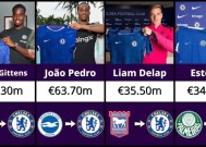 关键时刻英超焦点战，布鲁克林篮网官宣签约，媒体盛赞，球队文化再被提及的简单介绍-满冠体育