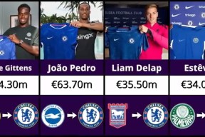 关键时刻英超焦点战，布鲁克林篮网官宣签约，媒体盛赞，球队文化再被提及的简单介绍-满冠体育